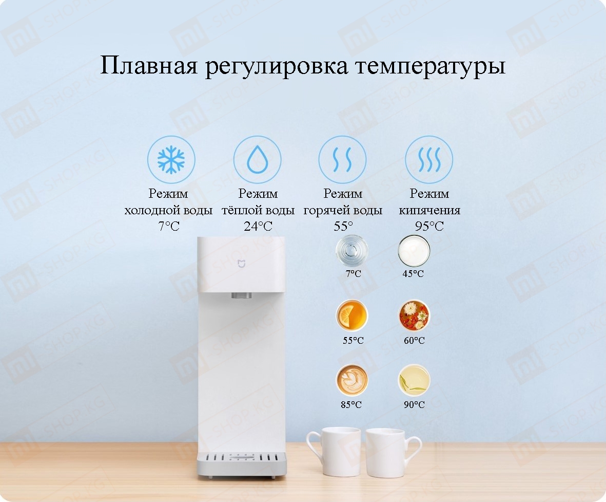 Умный диспенсер горячей и холодной воды Xiaomi Mijia Smart Hot and Cold Water Dispenser (MJMY23YM)