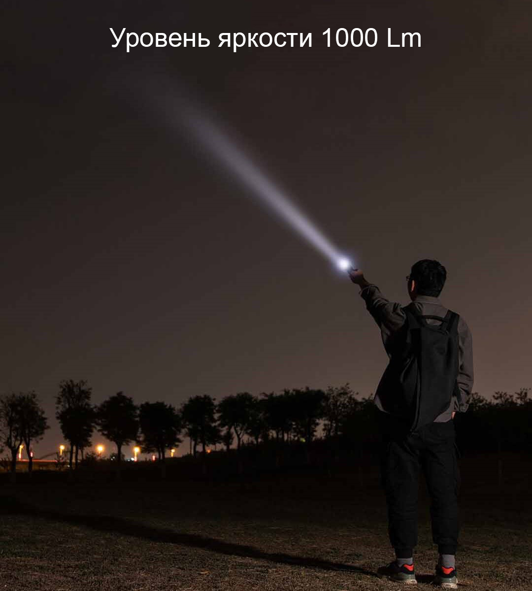 Фонарик Xiaomi BeeBest Strong Light Flashlight (F10)