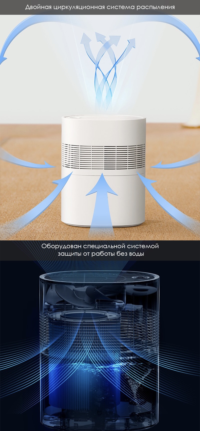 Увлажнитель воздуха Xiaomi Mijia Pure Smart Humidifier 