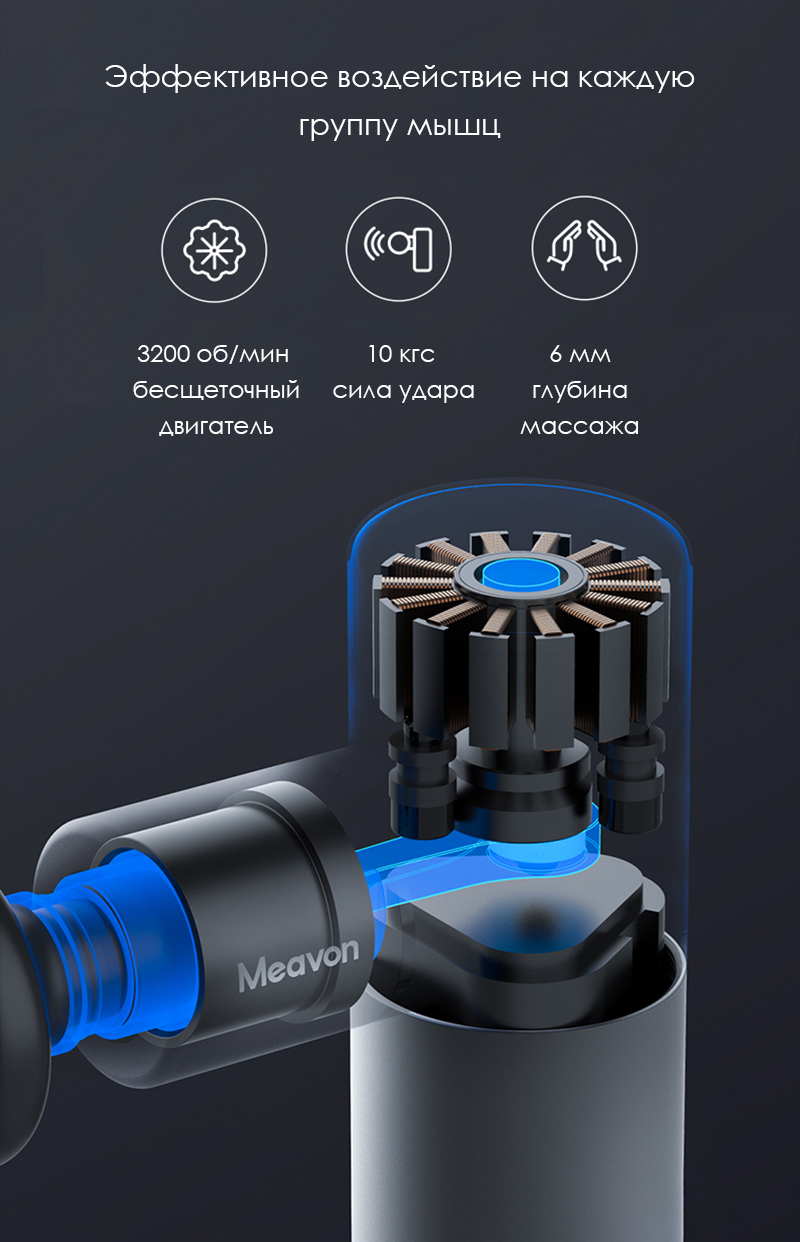 Фасциальный массажер для тела Xiaomi Meavon Fascia Massage Gun Muscle Relaxation Mini (MVFG-M401)