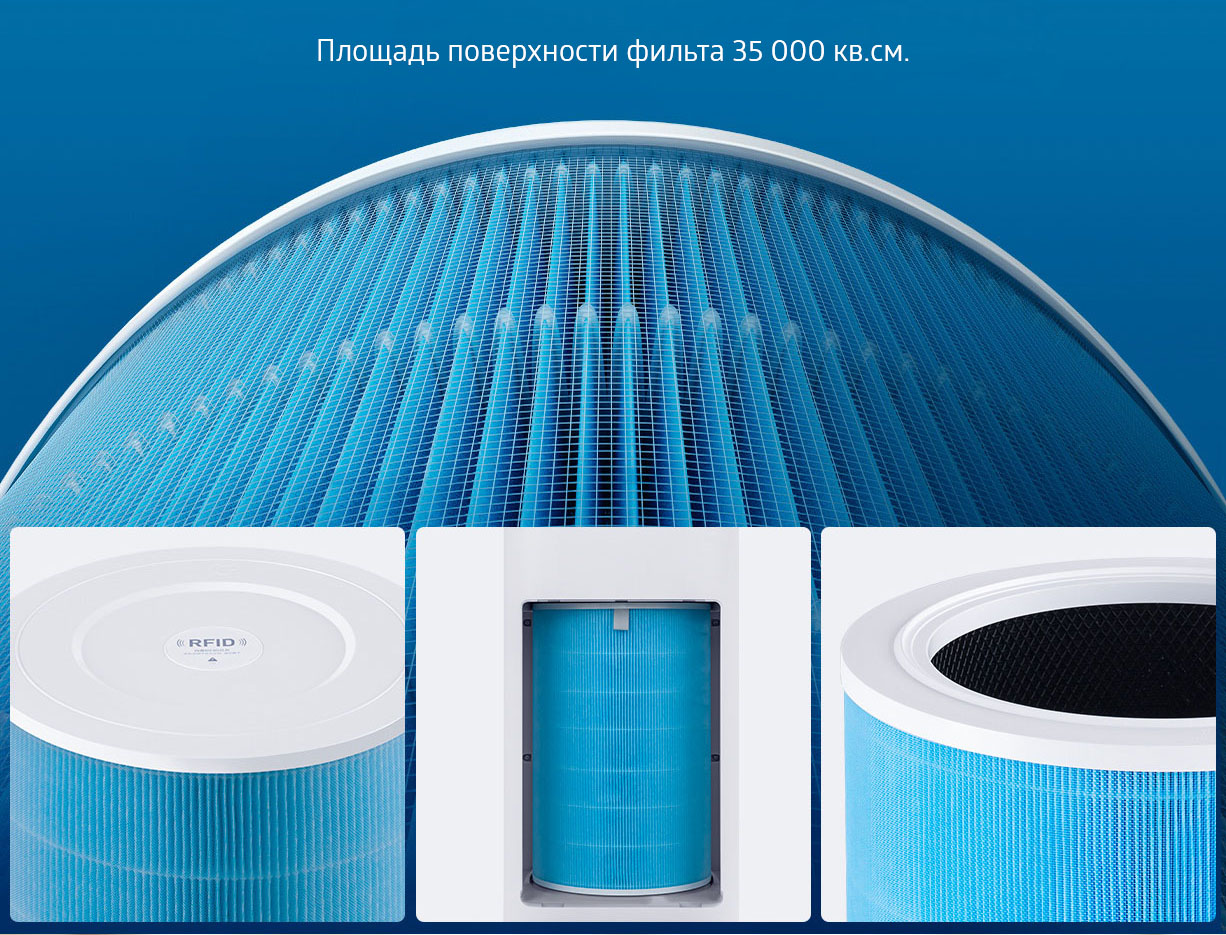 Воздушный HEPA фильтр для очистителя воздуха Xiaomi Mi Air Purifier Pro H (M7R-FLH)