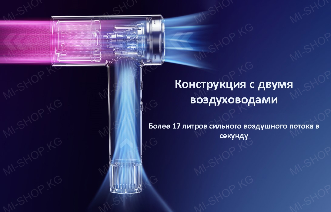 Фен для волос Xiaomi Mijia High Speed Hair Dryer H700 (MNGS01SK)