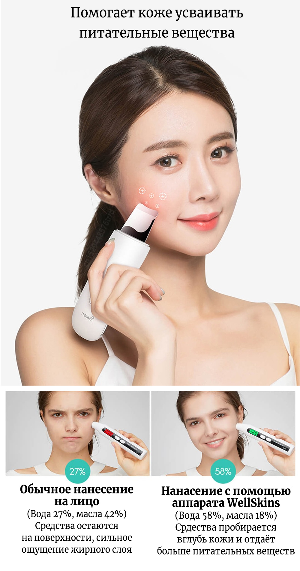 Аппарат для чистки лица Xiaomi WellSkins Ultrasonic Skin Scrubber (WX-CJ101)