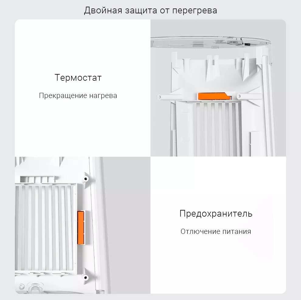 Настольный обогреватель Xiaomi Mijia Desktop Heater (ZMNFJ01YM)