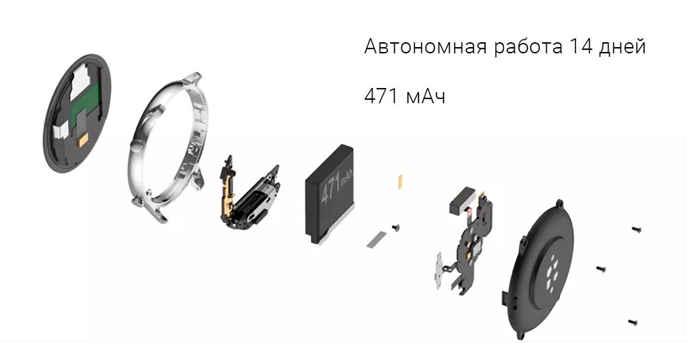 Умные часы Xiaomi Amazfit GTR 2 Sport Edition (A1952)