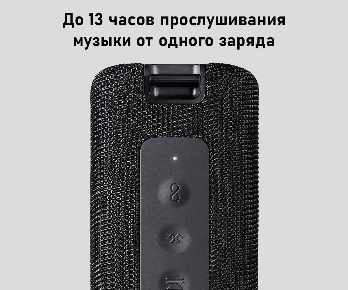 Портативная Bluetooth-колонка Xiaomi Mi Portable Bluetooth Speaker 16W (MDZ-36-DB)