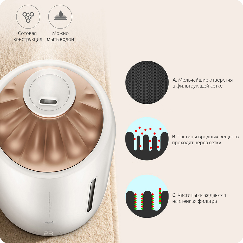 Увлажнитель воздуха Xiaomi Deerma Water Humidifier (5 л) (DEM-F600)