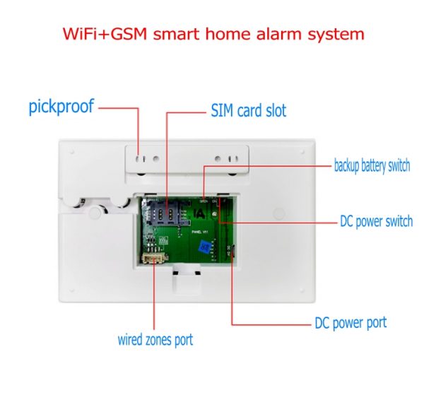 Сигнализация YH-GW 3 (GSM+WIFI)