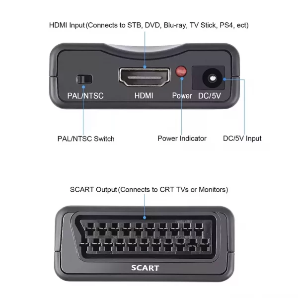 Конвертер SCART - HDMI