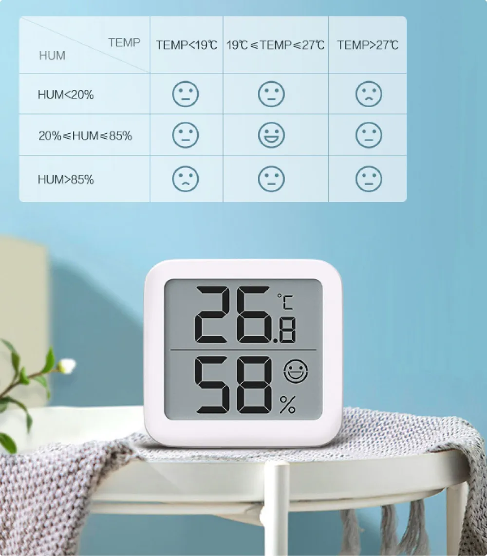 Датчик температуры и влажности Xiaomi MIIIW