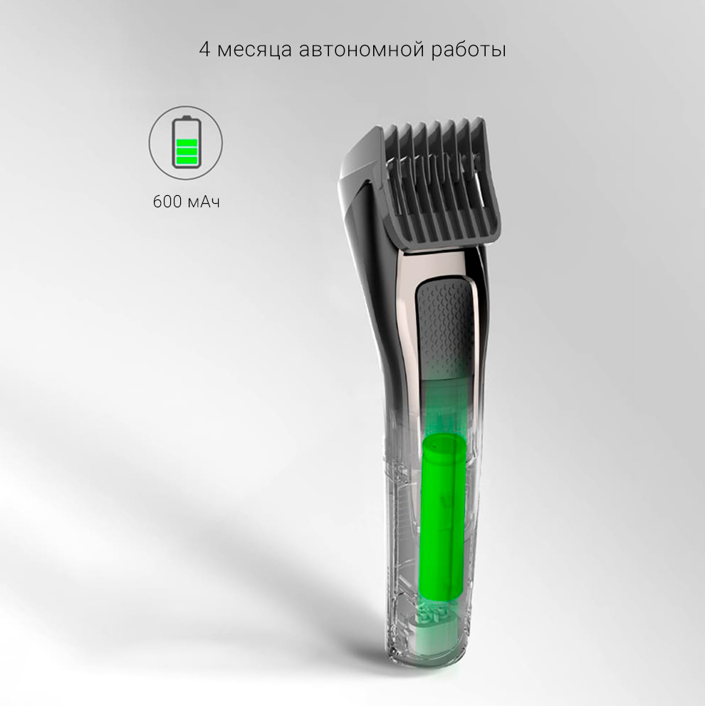 Машинка для стрижки волос Xiaomi Enchen Sharp 3S Hair Clipper Машинка для стрижки волос Xiaomi Enchen Sharp 3S Hair Clipper Высокая мощность мотора В триммер встроен мотор высокой мощности, скорость которого достигает 7300 об/мин. При этом устройство работает с низким уровнем шума. Машинка для стрижки волос Xiaomi Enchen Sharp 3S Hair Clipper Качественная режущая головка В основе материала режущей головки лежит металлический сплав высокого качества. Благодаря системе автоматического шлифования лезвия всегда остаются острыми. Машинка для стрижки волос Xiaomi Enchen Sharp 3S Hair Clipper Безопасная конструкция Все элементы прибора, которые касаются поверхности головы, оснащены специальной закругленной формой. Обеспечивается полная безопасность во время стрижки. Машинка для стрижки волос Xiaomi Enchen Sharp 3S Hair Clipper Удобная настройка длины стрижки Пользователь может настраивать длину стрижки в пределах 1-20 мм. Чтобы изменить длину, нужно регулировать положение насадки. Машинка для стрижки волос Xiaomi Enchen Sharp 3S Hair Clipper Комплексная защита Гаджет обладает комплексной защитой для наиболее безопасной эксплуатации. Присутствует защита от застревания волос, низкого заряда батареи и неисправности аккумулятора. Машинка для стрижки волос Xiaomi Enchen Sharp 3S Hair Clipper 4 месяца автономной работы Емкость аккумулятора составляет 600 мАч. За 2 часа устройство зарядится на 100 %. Полного заряда батареи хватит на 120 минут непрерывного использования триммера. Если применять прибор 1 раз в месяц в течение 30 минут, то время автономной работы составит 4 месяца. Машинка для стрижки волос Xiaomi Enchen Sharp 3S Hair Clipper Несколько вариантов зарядки Чтобы зарядить устройство, можно использовать внешний аккумулятор, компьютер и любой другой источник питания с USB-портом. Машинка для стрижки волос Xiaomi Enchen Sharp 3S Hair Clipper Удобное использование Xiaomi Echen Sharp 3S имеет удобную рукоятку, переключатель блокировки, индикатор заряда батареи и съемную режущую головку. Режущую головку можно помыть обычной водой сразу после применения. Машинка для стрижки волос Xiaomi Enchen Sharp 3S Hair Clipper